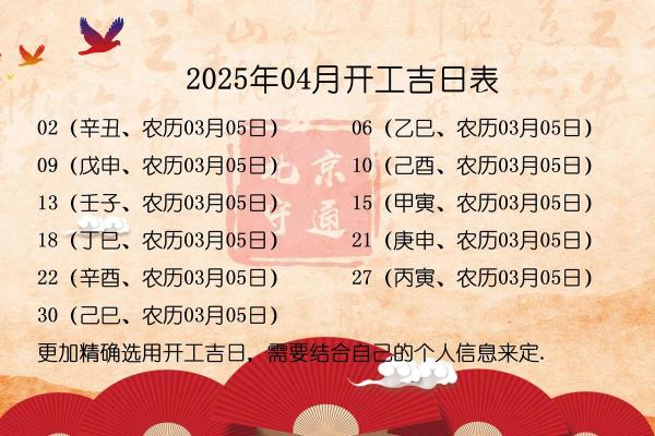 2025年12月开工吉日查询,新店开业或项目启动的最佳黄道吉日推荐 2025年12月开工吉日查询,新店开业或项目启动的最佳黄道吉日推荐