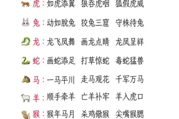 欣欣向荣着个成语最适合形容哪个生肖的性格特点